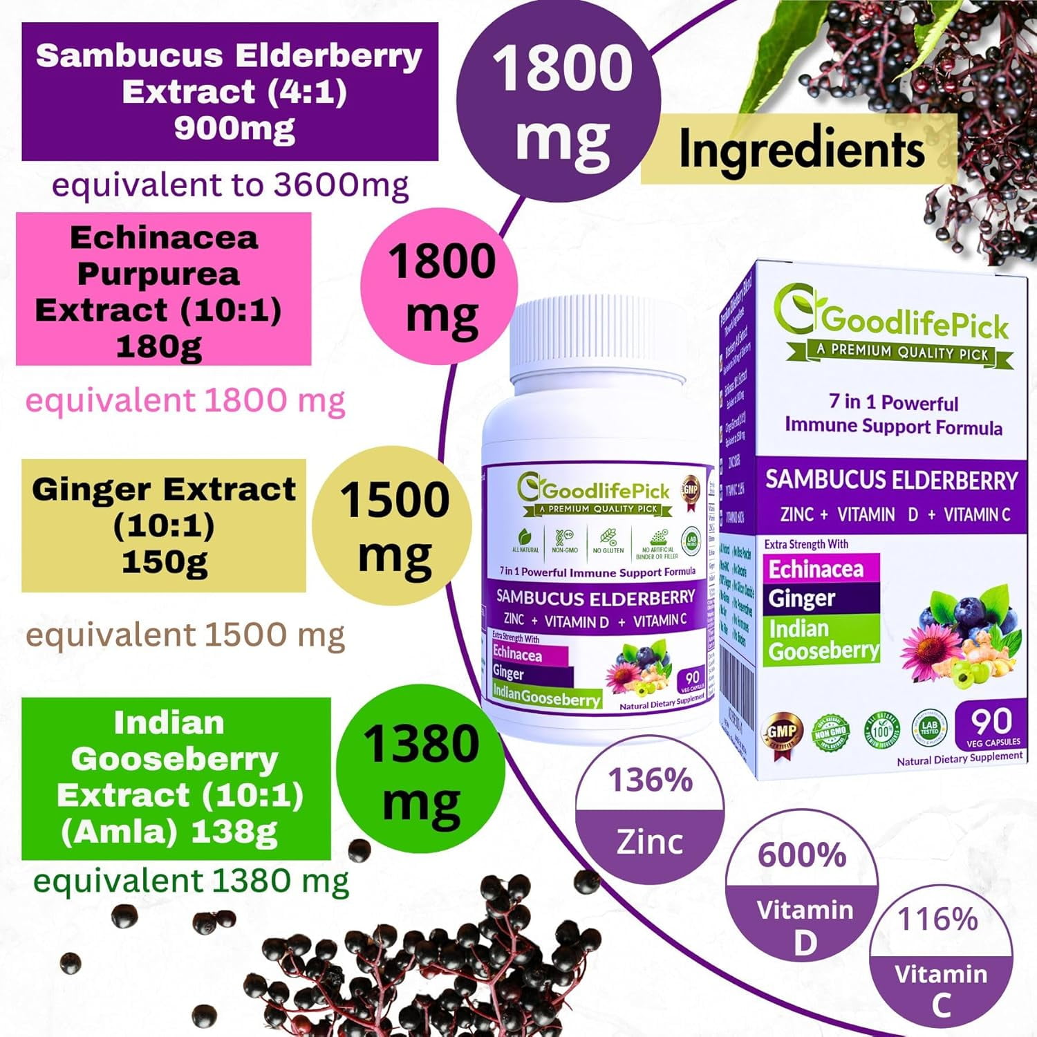 GoodlifePick Elderberry Supplement with Zinc, Vitamin C & D, Immune Support, Antioxidant, 90 Capsules