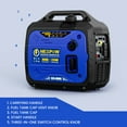 NEXPOW Portable Inverter Generator, 2250W Super Quiet Generator with CO