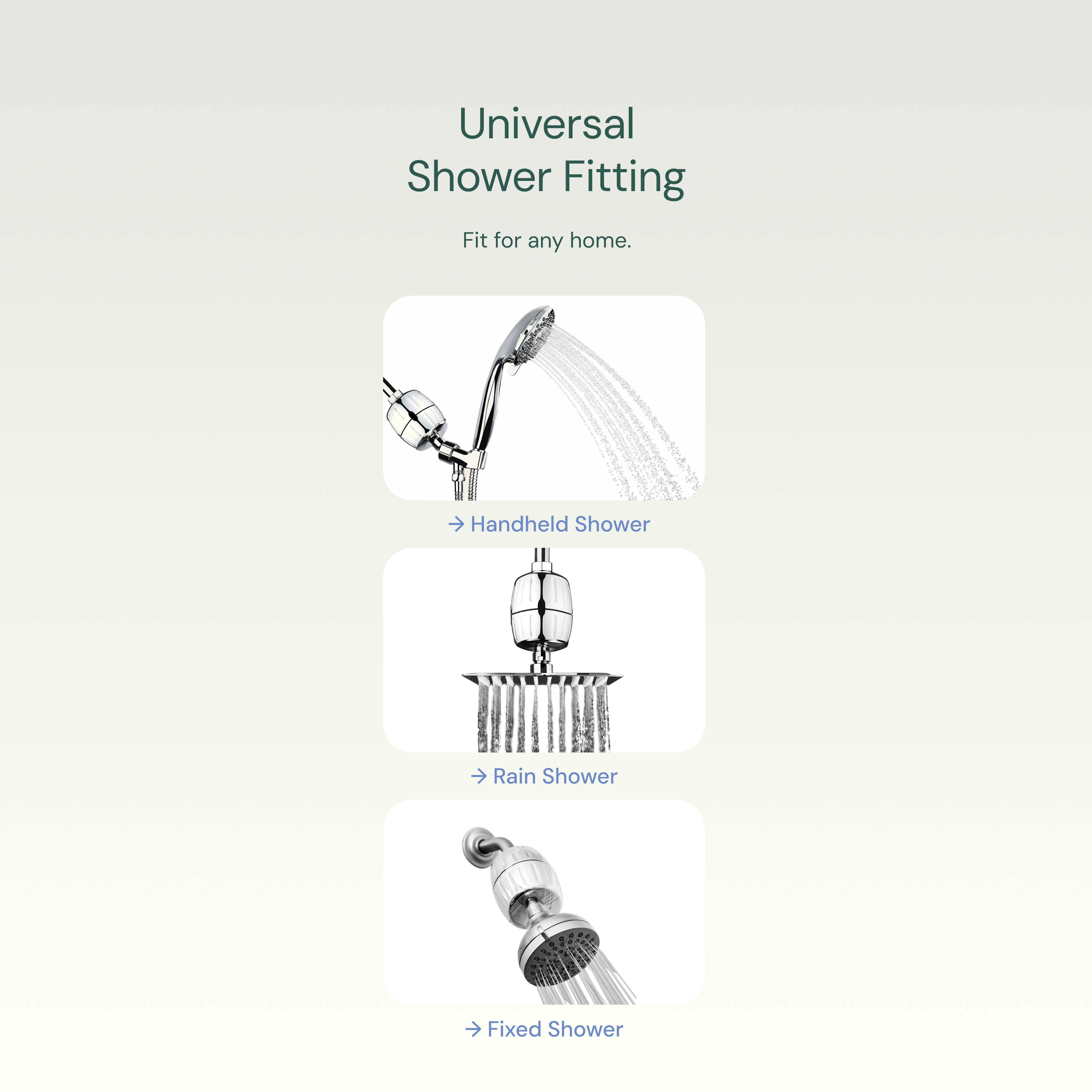 Aquabliss SF500 Daily Essential+ Shower Filter, Nickel photo 8