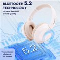 thumbnail image 2 of UrbanX A32 Over-Ear Bluetooth Headphones - HD Wireless Sound with Mic for Kids/iPhone/Android - 20H Playtime, 200H Standby, Workout & Travel-Friendly -White., 2 of 7