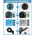 thumbnail image 3 of Baby Portable Stroller Fan Mini Tripod Rotated 360° Cooling Fan for Handheld /Clip On /Car Seat /Desk /Camping, 3 of 8