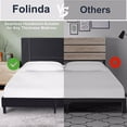 thumbnail image 4 of Fithood Queen Size Bed Frame, Velvet Queen Upholstered Platform Bed with Headboard, Mattress Foundation, Strong Wood Slat Support Bed Frames, No Box Spring Needed, Noise Free,Easy Assembly, 4 of 5