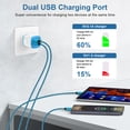 thumbnail image 7 of USB C Charger Fast Charging, 2.1A Dual Port Type C Charger Block with 2pcs Type C Cable 6FT, USB C Brick Cube Wall Charger Adapter Plug Charger Station Power Base Phone Charger Cords, Blue, 7 of 7