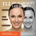 thumbnail image 3 of GLO24K 7 Color LED Photon Rejuvenation Super Mask, 3 of 8