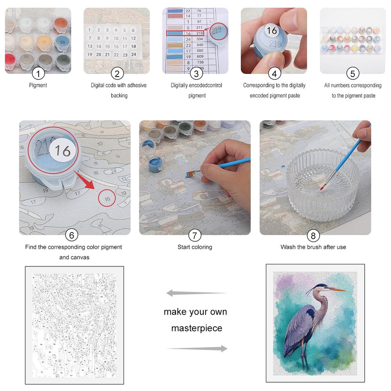 Paint by Numbers Kit for Adults, Blue Heron Watercolor Art Paint by Numbers, Easy Paint by Numbers Kit for Adults Beginner, DIY Adult Paint by Number Kits on Canvas, Home Decor