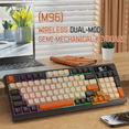 thumbnail image 3 of ZIYOULANG M96 Dual Mode Wireless Gaming Keyboard with 2.4G & BT5.0, 90% Membrane Semi-mechanical Keyboard with Smart Display & Knob, 3 of 10