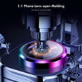 thumbnail image 3 of 2pcs Protector De Lente De Metal Para iPhone 15 Pro/pro Max, 3 of 5