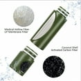 thumbnail image 4 of HIBIBUD Hand Pump Water Filter Survival Portable Water Purification System for Survival Camping Hiking Travel Outdoor, 4 of 7