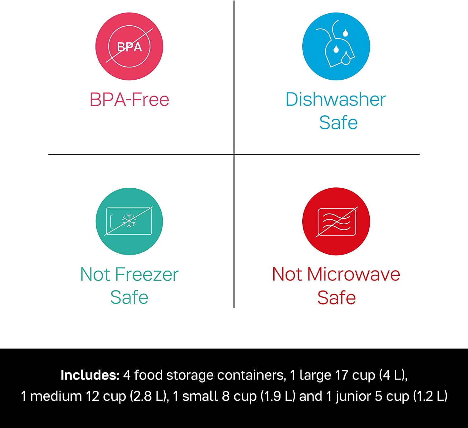 Tupperware Brand 8-Piece One Touch Reminder Canister Set (4 Dry Food Storage Containers + 4 Lids) - Black - Airtight, Dishwasher Safe & BPA Free
