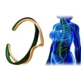 thumbnail image 3 of Pulsera abierta Beimu Pulsera con textura de metal Pulsera hinchable Fluido de crecimiento, 3 of 4