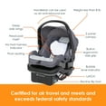 thumbnail image 4 of Baby Trend Morph Single to Double Modular Travel System (with EZ-Lift™ PLUS), 4 of 19