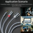 thumbnail image 4 of serony Essager 3.5mm to RCA Braided Cable Splitter Cord TV Computer Amplifier Audio Adapter Cable, 2 Meter, 4 of 4