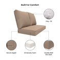 thumbnail image 3 of Covers & All CoverRite Causeuse Coussin de Sofa Siège en Mousse et Dossier Rembourré en Poly Résistant aux UV Causeuse d'Extérieur, 3 of 7