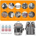 thumbnail image 5 of Astro Alan Bolsas de pañales para bebés con cambiador, mochila impermeable para pañales para mamás y papás con puerto de carga USB, regalos para baby shower, mochila para pañales de gran capacidad, gr, 5 of 5