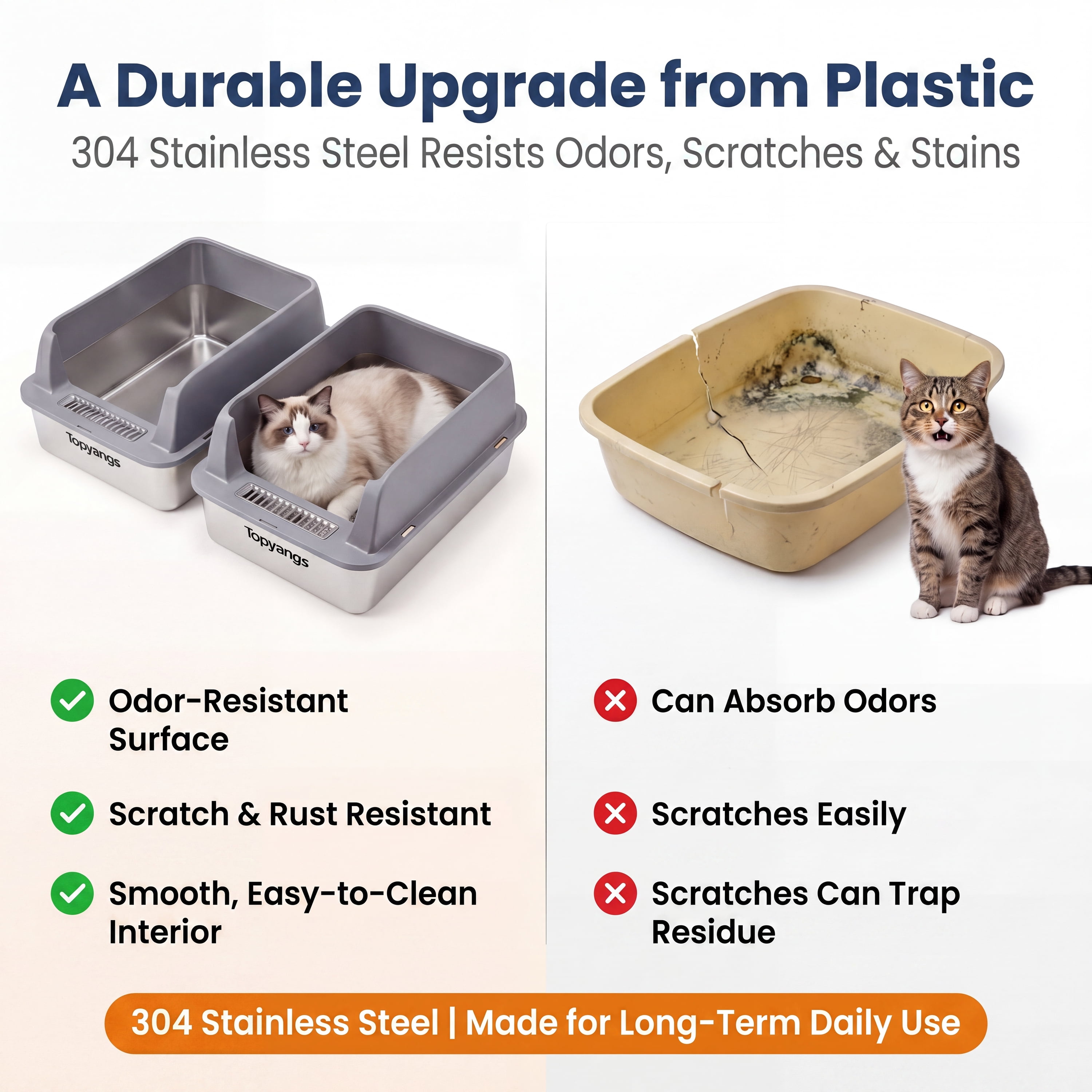 Topyangs 2 Pack Extra Large Stainless Steel Open Top Metal Cat Litter Box for Multi-Cat, Gray