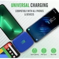 thumbnail image 3 of Rush Charge Universe 3 in 1 Portable Charger – 3300mah, 2.4A High-Speed Fast Charging Compatible with iPhone and Android Lightning, Type C, Micro-USB Charges 3 Devices at a Time Pre-Charged RC33 Blue, 3 of 5