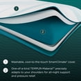 thumbnail image 5 of Tempur-Pedic TEMPUR-Adapt® ProLo Pillow - Queen, Adult, 5 of 8