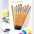 thumbnail image 2 of Tignapoo 5-Piece Nylon Hair Art Brush Set for Acrylic, Watercolor, and Gouache Painting - Flat, Filbert, Round, Angle Tips (2#,6#,8#,10#,12#), 2 of 6