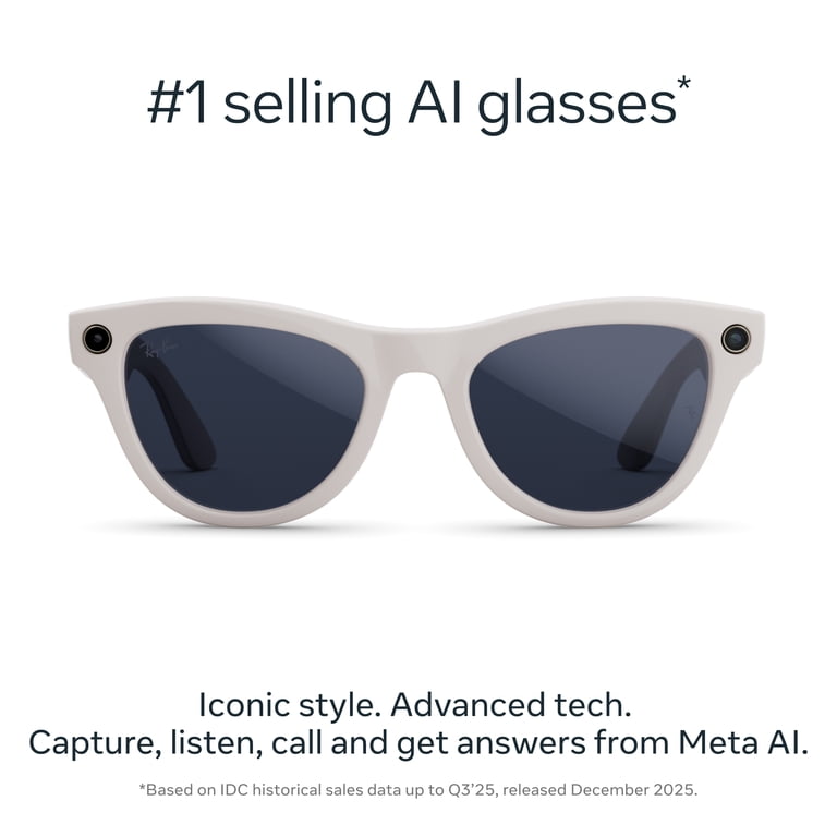 Ray-Ban Meta Skyler (Gen 2) - Shiny Chalky Grey, Transitions