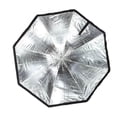 thumbnail image 4 of SEWCHICS Octagon Softbox Kit with Light 1Pack Adjustable for Speedlight Photography, 4 of 8