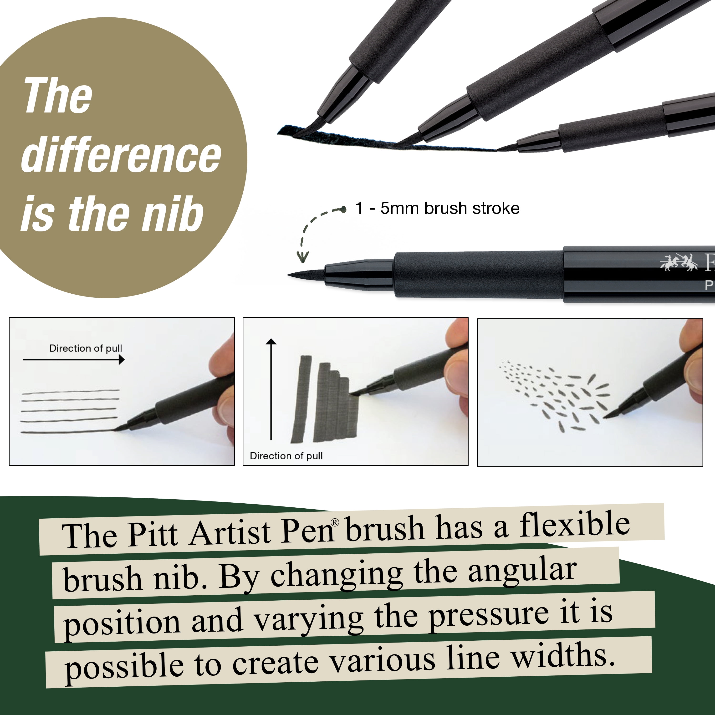 Faber-Castell PITT 4 Piece Black Artist Pen Set