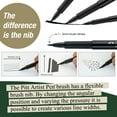 thumbnail image 4 of Faber-Castell PITT 4 Piece Black Artist Pen Set, 4 of 5