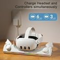 thumbnail image 3 of VR Charging Dock for Meta Quest 3/3S with RGB LED Light, Magnetic Charging Station for Oculus Quest 3 VR Headset and Touch Controllers, with 2 Rechargeable 2100mAh Batteries/USB-C Charger Cable, 3 of 9