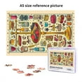 thumbnail image 6 of 1000 pcs Food illustration 1000 piece puzzle for adults,Funny Artwork for Adults,Unique and Beautiful Design,Classic Food Wooden Puzzles 1000 Piece,Great for Relaxation and Display for Puzzle Lovers, 6 of 6