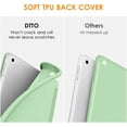 thumbnail image 5 of DTTO iPad 9th/ 8th/ 7th Generation 10.2 Case, Ultra Lightweight Slim Protective Soft Back Cover Smart Trifold Stand [Auto Sleep/Wake], Light Green, 5 of 6