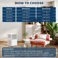 thumbnail image 3 of Portable Air Conditioner 12,000 BTU, 3-in-1 Cooling, Fan & Dehumidifier, Drain-Free AC Unit with Sleep Mode, 24H Timer, Remote & Window Kit for Bedrooms 190–250 Sq Ft, White, 3 of 7