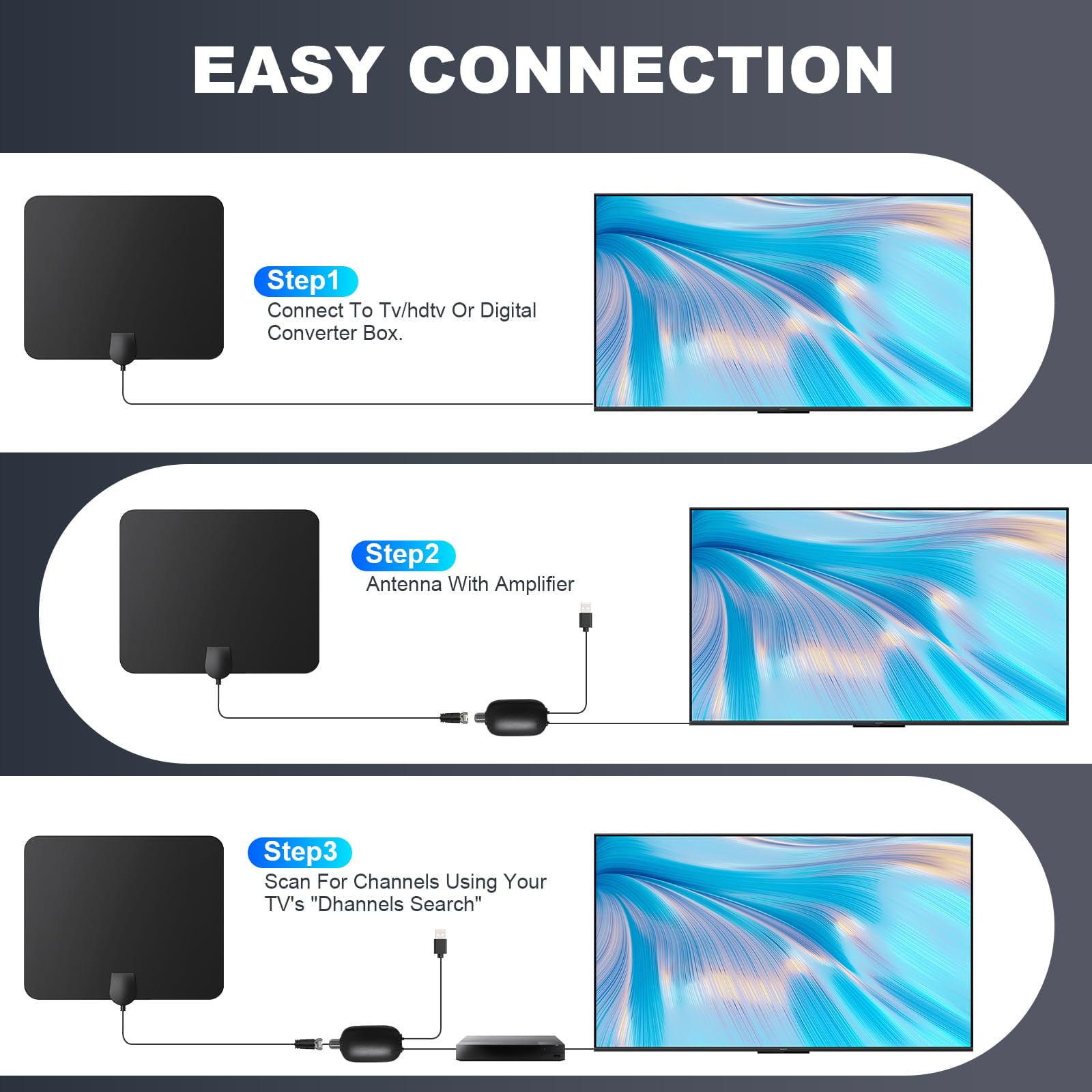 Genreen TV Antenna Indoor Long Range 900 Miles, Supports 4K 1080p Smart TV Signal Reception with Signal Amplifier 16.5ft HDTV Coax Cable