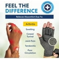 thumbnail image 4 of Dr. Frederick's Original Grippy Arthritis Gloves for Women & Men - Compression for Arthritis Pain Relief - Large, 4 of 8