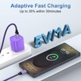 thumbnail image 2 of USB Charger Block, 2 Pack USB Wall Charger with 6FT Type C Charging Cable USB C Cable Phone Cables, Charging Block Phone Charger Android Charger, Fast Charging Type C Power Adapter USB Brick, Purple, 2 of 9