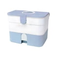thumbnail image 4 of Estuche de transporte Estuche de artículos de tocador Organizador multipropósito Capacidad de carga de viaje 3 kg Conveniente contenedor para el hogar , Azul Sunnimix Estuche de transporte de esmalte de uñas, 4 of 8