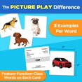 thumbnail image 4 of Tarjetas de juego con imágenes de primeros sustantivos Thinkpsych | Premiado | 150 tarjetas ilustradas para el desarrollo del habla | Materiales para autismo y logopedia | Las mejores tarjetas didácti, 4 of 5