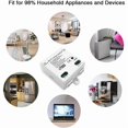 thumbnail image 5 of WiFi Smart Switch Intelligent Universal Wireless Remote Control Voice Control with Timer DIY Switch 2.4G WiFi Remote Switches Compatible with Alexa, Google Assistant, IFTTT(1 Pack), 5 of 5