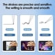 thumbnail image 2 of Wear- Fine Point Precise Control Stylus Pen Tips for Pencil HB Double-Layered Replacement Nib B, 2 of 5