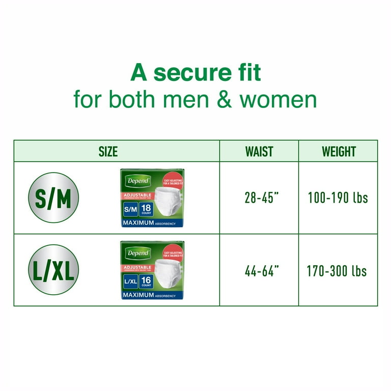 Depend Adjustable Incontinence Underwear, Maximum Absorbency, S/M