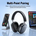 thumbnail image 6 of Wireless Bluetooth Headphones 5.1,40 Hrs Playtime Wireless Over-Ear Headphones,4 Mics ENC Noise Cancelling for Clear Calls, Lightweight Headset with Deep Bass Comfort fit for Travel Work, 6 of 8