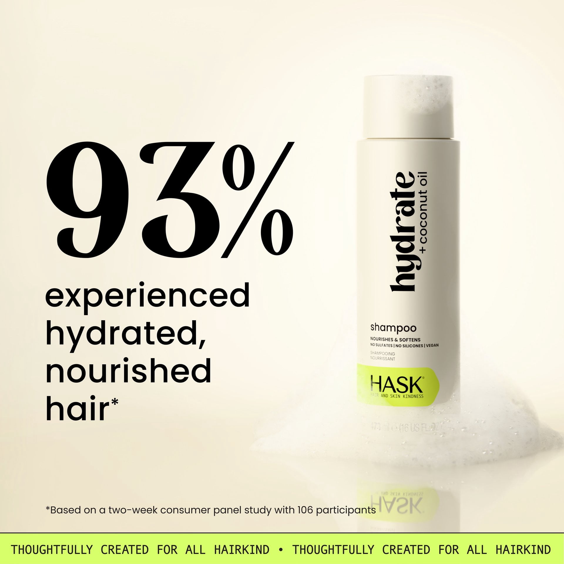 HASK Hydrate + Coconut Oil Shampoo, 16 fl oz