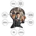 thumbnail image 5 of Harry Potter 500 Piece Jigsaw Puzzles | Set of 3 Puzzles, 5 of 7