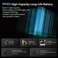 thumbnail image 2 of SmallRig V Mount Battery VB99 Pro, 6700mAh 99Wh 14.8V V-Mount Battery Support 100W PD USB-C Fast Charger, with D-TAP, Dual USB-C, Dual DC Port, USB-A, for Camera, Camcorder, Monitor, Filmmaker - 4292, 2 of 9