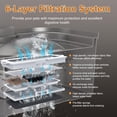 thumbnail image 3 of Ultra-Quiet 3.5L Stainless Steel Pet Water Fountain with 6-Stage Filtration, Smart Window & Anti-Dry Burn Pump for Cats and Dogs (Includes 4 Filters), 3 of 7