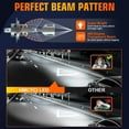 thumbnail image 6 of H7 LED Headlight Bulbs High Low Beam 6000K Super White Bright Conversion Kit Z7, 6 of 14