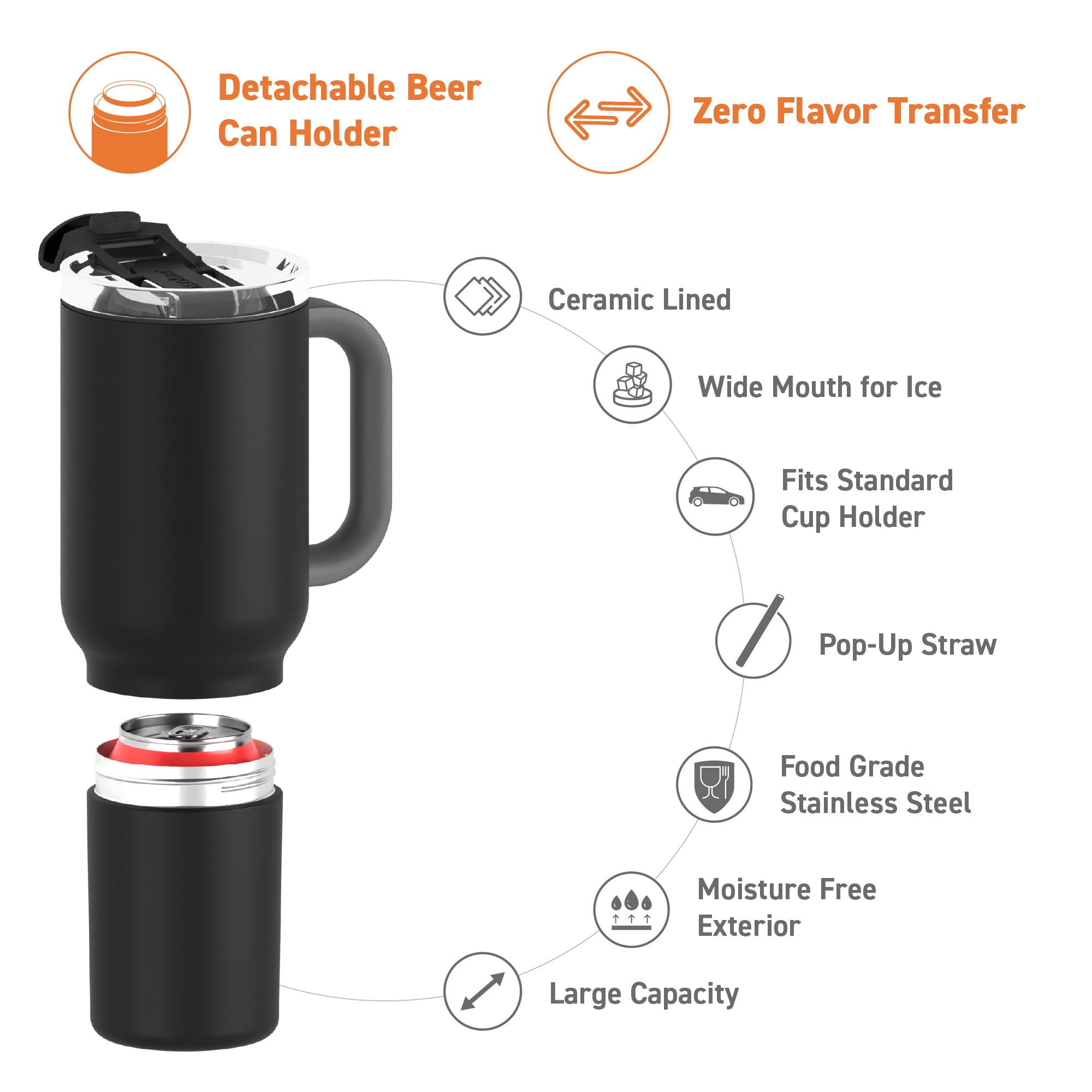 Asobu Duplex Puramic Multi Function 34oz Coffee and Beer Tumbler With Straw