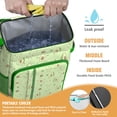 thumbnail image 2 of Avocado Lover's Insulated Backpack Cooler - 20L High-Capacity, Leak-Proof, Lightweight for Camping, Hiking, Work & Travel, Kawaii Aesthetic Design, 2 of 6