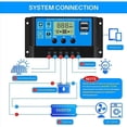 thumbnail image 2 of 2X Controlador de Carga Solar 100A, Regulador Inteligente de BateríA de Panel Solar con Puerto USB Dual, Controlador MultifuncióN, 2 of 8