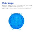 thumbnail image 3 of Pelota masticable para perros, con sonido, flotante e indestructible, de goma (azul)., 3 of 5