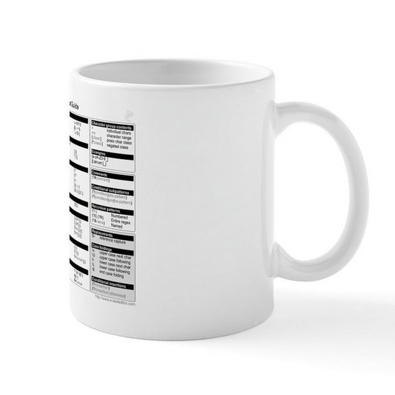 CafePress - Regex Cheatsheet Mug Mugs - 11 oz Ceramic Mug - Novelty Coffee Tea Cup
