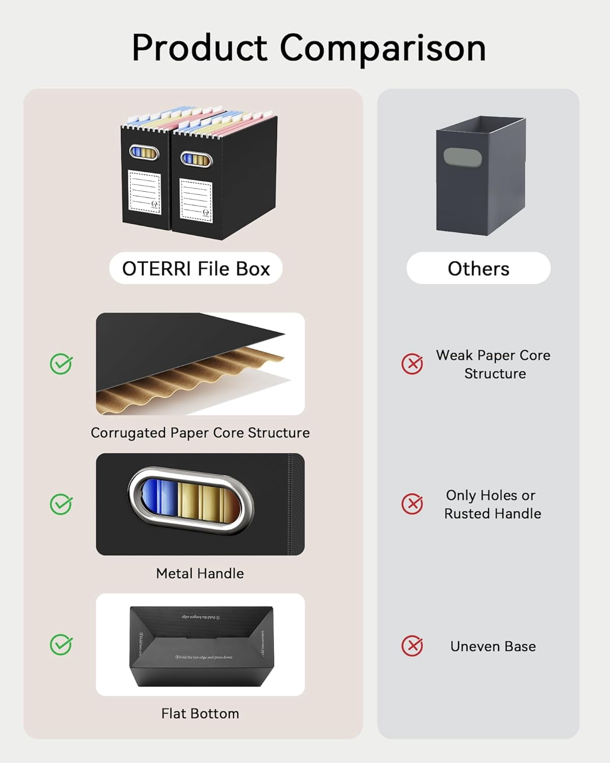 Oterri File Organizer Box, Portable Collapsible Cardboard Folder with Handle for Letter Size Hanging Files, Document Storage Box Home Office & Classroom (2 Packs, Black)